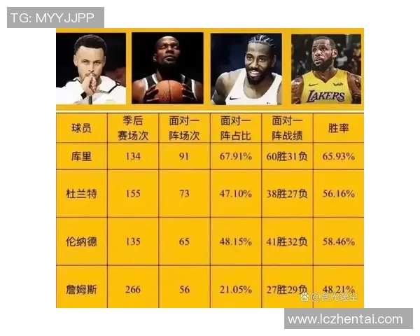 篮球明星空位之争谁才是历史最强球员的最佳选择